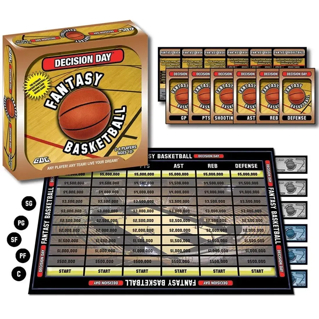 Decision Day Fantasy Basketball - Trivia Sports Board Game for Family, and Adults (2-4 Players, Ages 10+) - Game Dev Co - Image 2