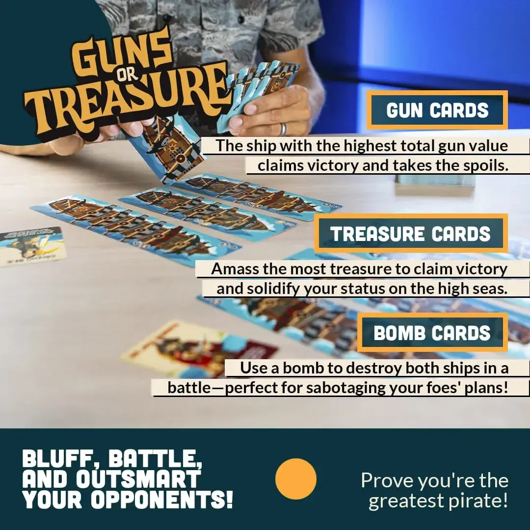 Guns or Treasure - Party Pirate Card Game for Family, Adults & Children (2-6 Players, Ages 8+) - Image 4