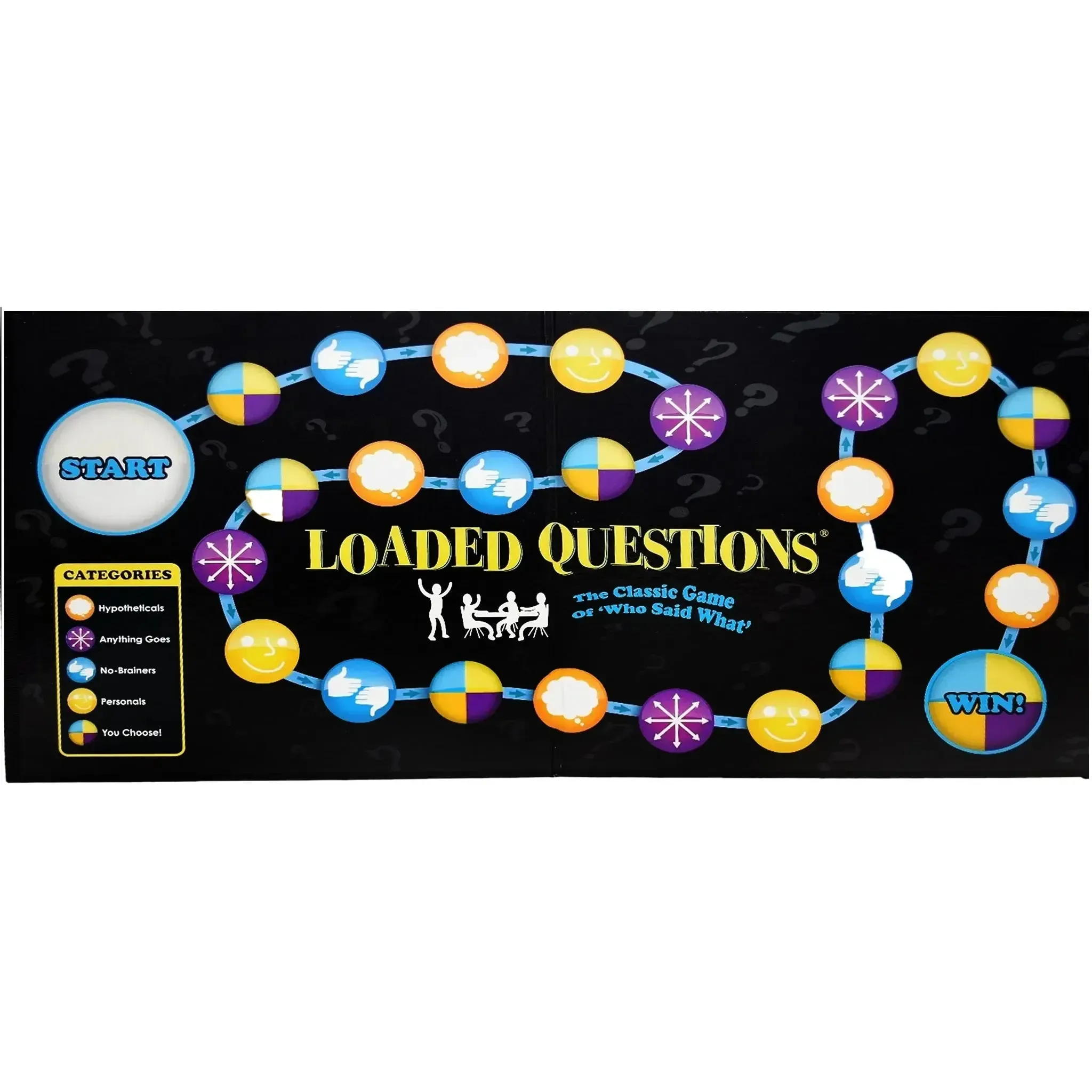 Loaded Questions - Funny Party Board Game for Family, Adults, and Children (4-6 Players, Ages 12+) - All Things Equal, Inc. - Image 4