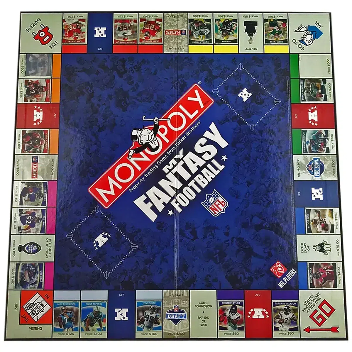 Monopoly: My Fantasy Football Players Edition [NFL] - Economic Sports Board Game for Family, Adults, and Children (2-6 Players, Ages 8+) - USAopoly - Image 5