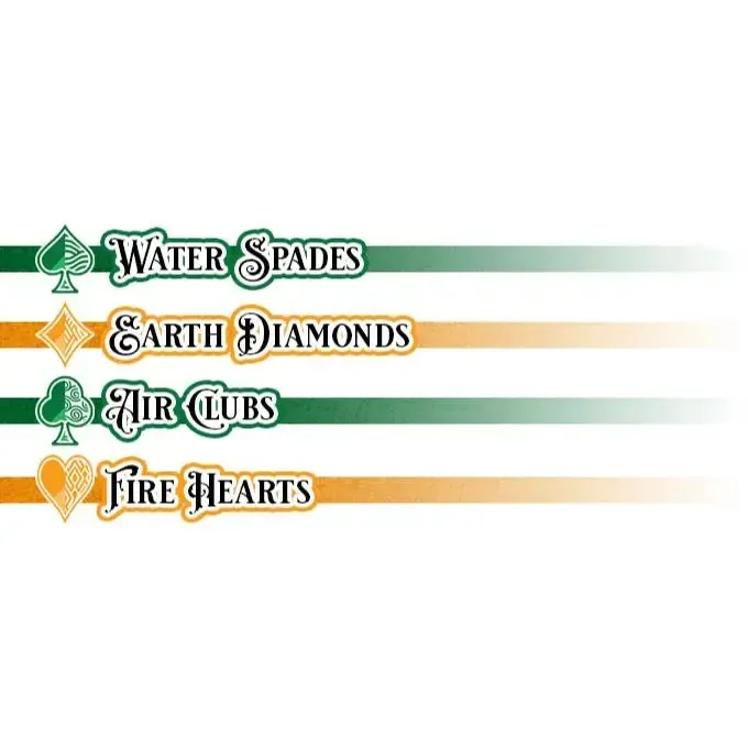 Tales of Gaia: Daydream Edition - Premium Fantasy Elemental Playing Cards - Wonderland Workshop - KardecK Series - Image 10