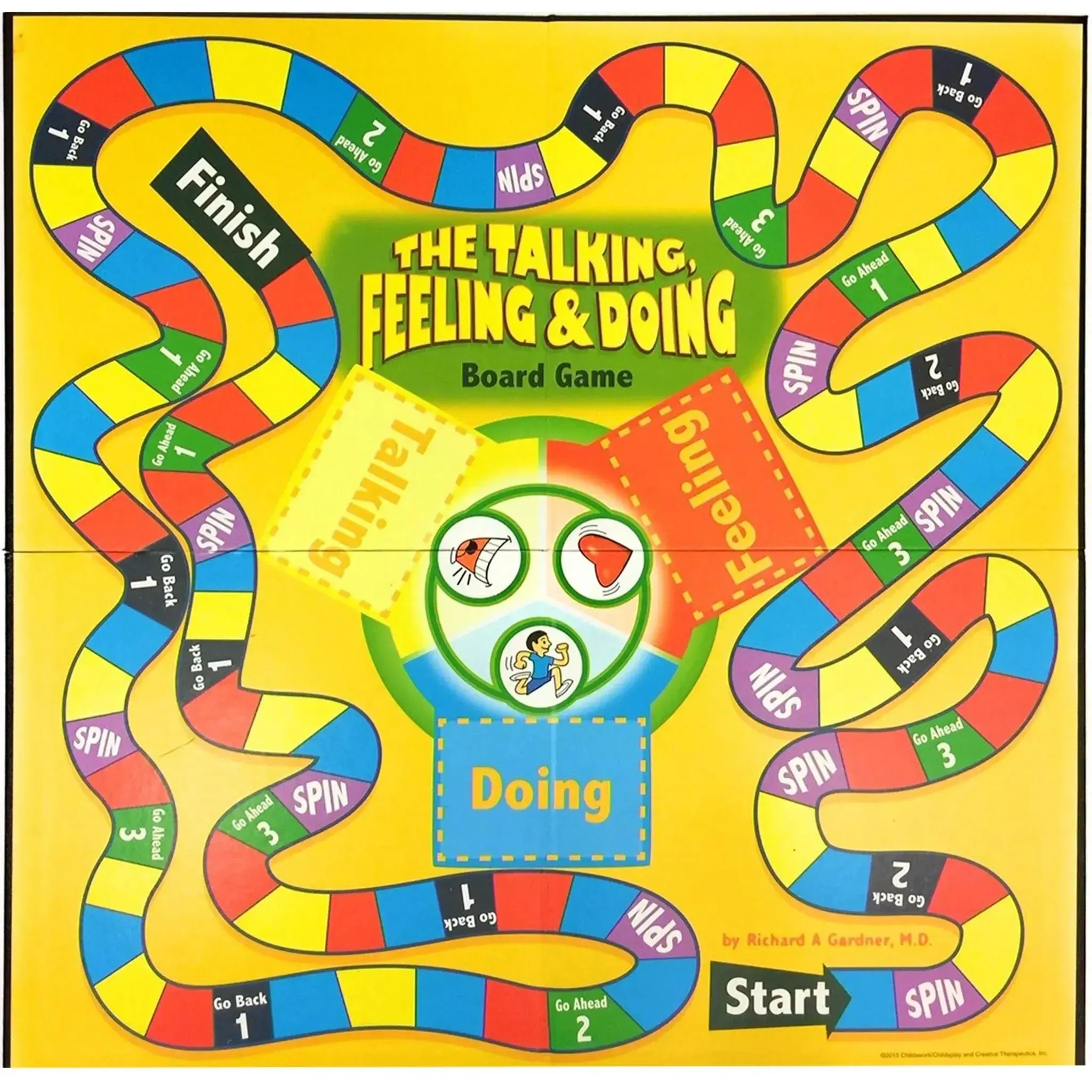The Talking, Feeling and Doing - Competitive Psychology Board Game for Family, Adults, and Children (2-6 Players, Ages 4+) - Creative Therapeutics - Image 5